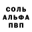 Марки NBOMe 1,8мг Anna Alf